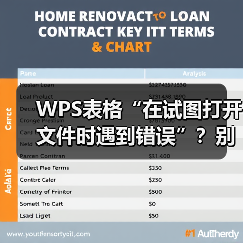 WPS表格“在试图打开文件时遇到错误”？别慌，终极解决方案在此（图2）