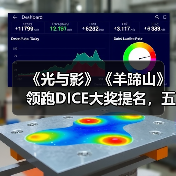 《光与影》《羊蹄山》领跑DICE大奖提名,五强争霸年度游戏(图3) 《光与影》《羊蹄山》领跑DICE大奖提名,五强争霸年度游戏(图3)