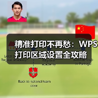 精准打印不再愁:WPS打印区域设置全攻略(图3) 精准打印不再愁:WPS打印区域设置全攻略(图3)