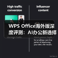 WPS Office海外版深度评测：AI办公新选择，免费替代微软Office？（图3）