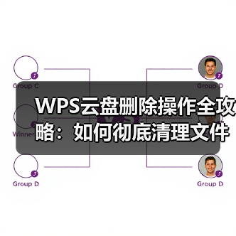 WPS云盘删除操作全攻略:如何彻底清理文件与停用服务?(图4) WPS云盘删除操作全攻略:如何彻底清理文件与停用服务?(图4)