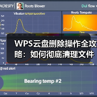WPS云盘删除操作全攻略:如何彻底清理文件与停用服务?(图3) WPS云盘删除操作全攻略:如何彻底清理文件与停用服务?(图3)