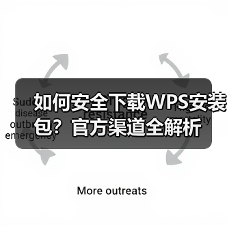 如何安全下载WPS安装包？官方渠道全解析（图2）