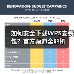 如何安全下载WPS安装包？官方渠道全解析（图4）