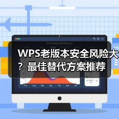 WPS老版本安全风险大？最佳替代方案推荐（图2）