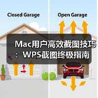 Mac用户高效截图技巧:WPS截图终极指南(图1) Mac用户高效截图技巧:WPS截图终极指南(图1)