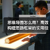 思维导图怎么用?高效构建思路框架的实用技巧(图1) 思维导图怎么用?高效构建思路框架的实用技巧(图1)