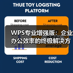 WPS专业增强版:企业办公效率的终极解决方案?(图4) WPS专业增强版:企业办公效率的终极解决方案?(图4)