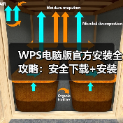 WPS电脑版官方安装全攻略：安全下载+安装步骤+避坑指南（图4）