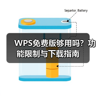 WPS免费版够用吗？功能限制与下载指南（图3）