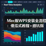 Mac版WPS安装全流程：傻瓜式教程+避坑指南（图2）