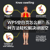 WPS空白页怎么删?五种方法轻松解决顽固空白问题(图2) WPS空白页怎么删?五种方法轻松解决顽固空白问题(图2)