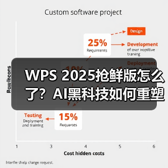 WPS 2025抢鲜版怎么了?AI黑科技如何重塑办公效率(图2) WPS 2025抢鲜版怎么了?AI黑科技如何重塑办公效率(图2)