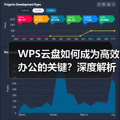 WPS云盘如何成为高效办公的关键?深度解析智能云端存储(图1) WPS云盘如何成为高效办公的关键?深度解析智能云端存储(图1)