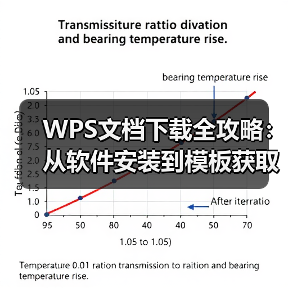 WPS文档下载全攻略:从软件安装到模板获取的实用指南(图4) WPS文档下载全攻略:从软件安装到模板获取的实用指南(图4)
