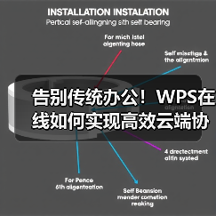 告别传统办公！WPS在线如何实现高效云端协作？（图2）