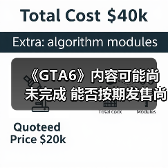《GTA6》内容可能尚未完成 能否按期发售尚无定论（图3）