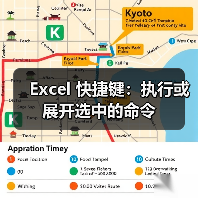 Excel 快捷键：执行或展开选中的命令（图4）