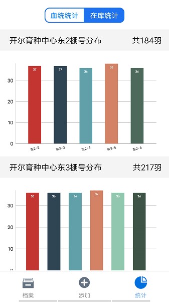 信鸽云app下载