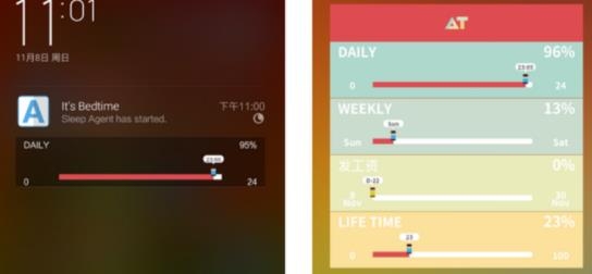 at时间管理app